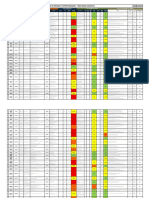 Matriz de Riesgo y Oportunidades 2019-2021