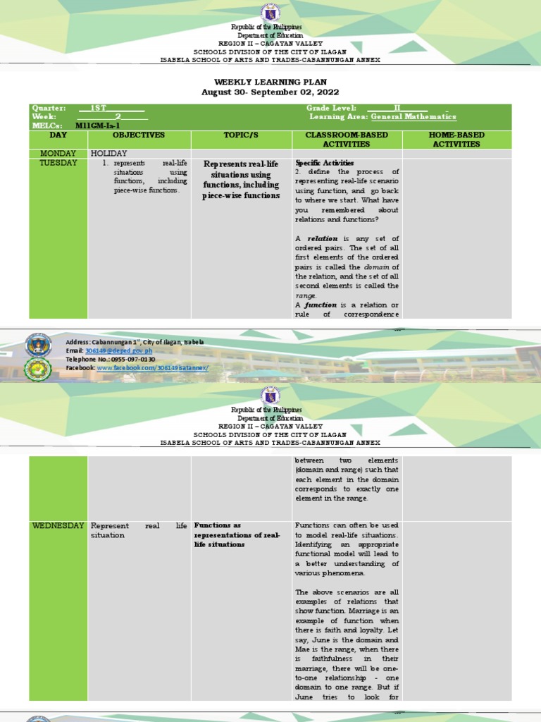 Weekly Learning Plan: Grade II Math | PDF | Function (Mathematics ...