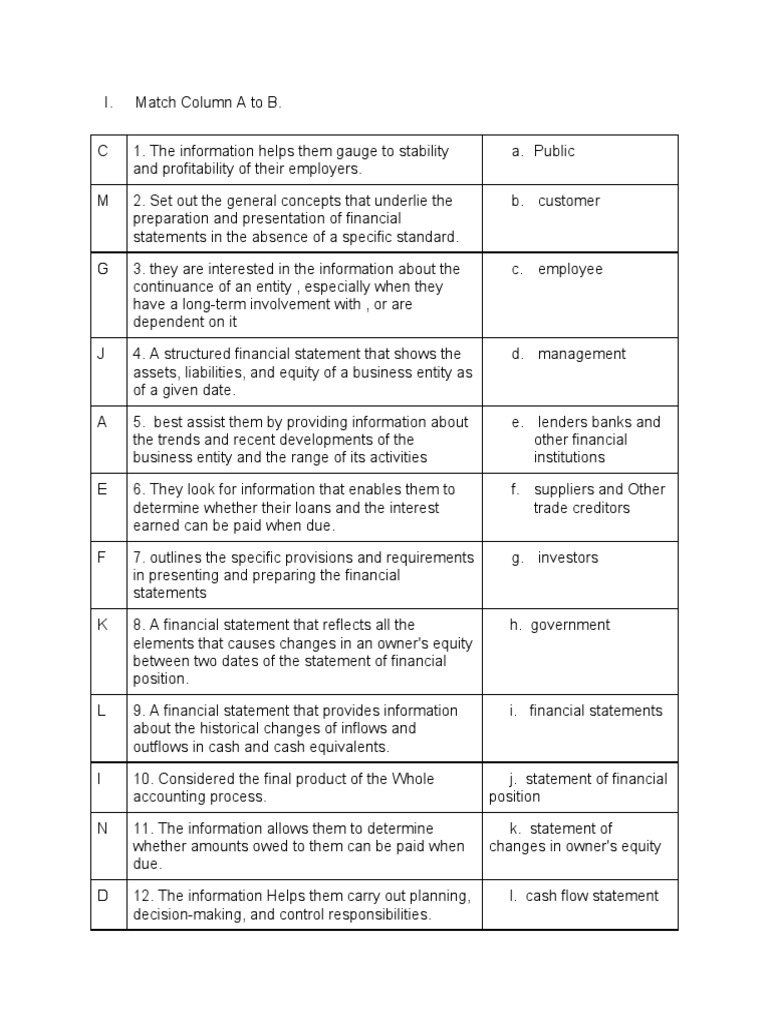 Matching Type | PDF | Equity (Finance) | Financial Statement