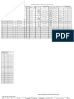 Data Non ASN PTT MTSN 3 Bulukumba Kemenag Bulukumba