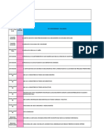 Plan de Mejora Suh - 2022 Inicial