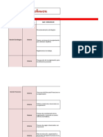 Comunicación Interna y Externa-J&j