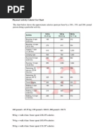 Download Know Your Burning Out Calories by MUTHUSAMY R SN59183270 doc pdf