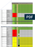 Muatan Substansi Data Tabular SPKP - Pengisian KabKota