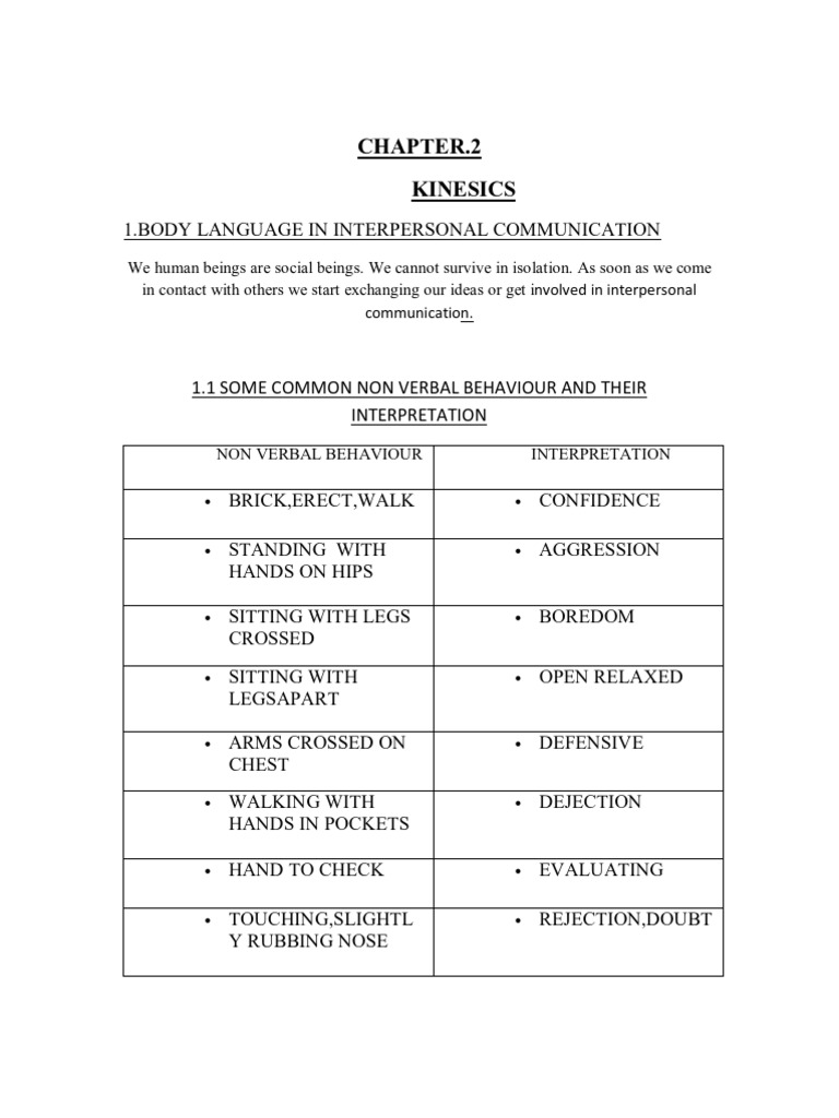 Chapter..2 Kinesics PDF Body Language Facial Expression