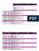 Rundown Tour of Kemala