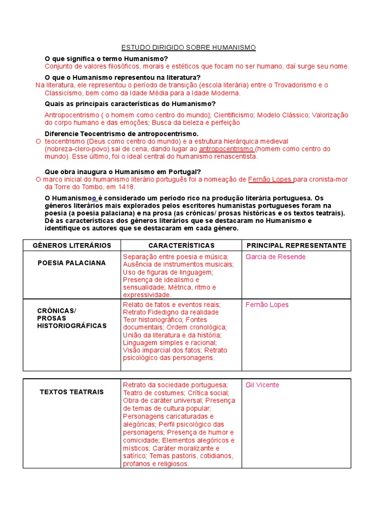Gabarito Humanismo - Atividade de Fixação | PDF | Humanismo