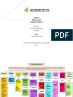 Mapa Conceptual Electiva CPC