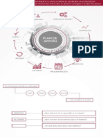 Plan de Acción (15)