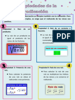 Infografía de La Radicación