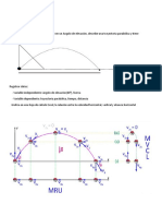 Movimiento Parabolico