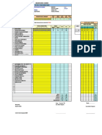 Analisis Hasil Ulangan