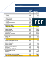 Base de Datos Codigos Cre Regional Santa Cruz