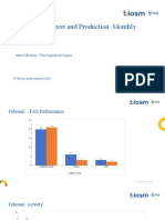 KPI MonthlyReport FAS Intan Maret