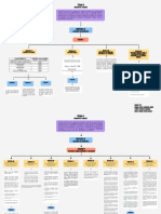 Requisitos técnicos sistemas acueducto