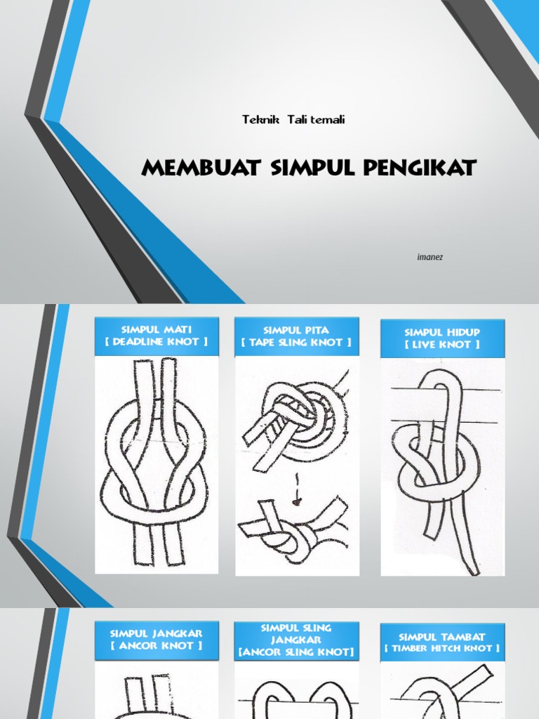 Simpul Knot | PDF