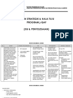 Pelan Strategik & Hala Tuju Program J-QAF 2022 Peringkat JPWP