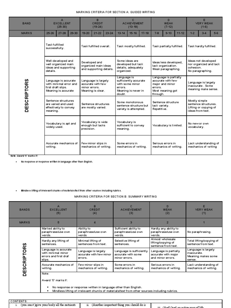 Guided Writing Marking Criteria | PDF