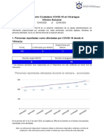 Observatorio Ciudadano COVID-19 en Nicaragua Informe Semanal