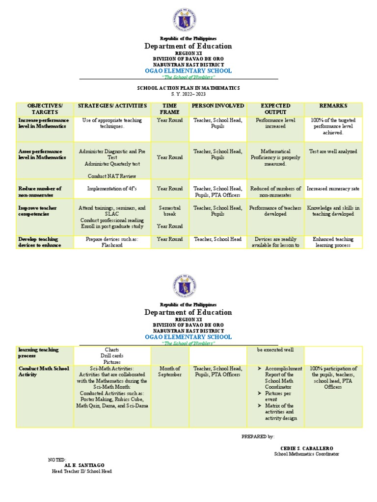 improving-mathematics-proficiency-through-targeted-instructional