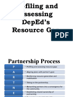 Partnership Process