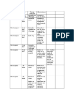 Trabajos Realizados