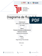 Lope Joel Act1.3 Diagramadeflujo