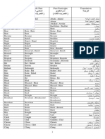 The Irregular Verbs