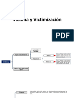 Víctima y Victimización