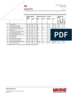 PFD - Fluidized Catalytic Cracking FCC (EN).