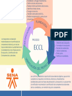 Circle Diagram Infographic Graph