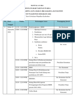 Manual Acara MUSYTAWAR HMJB 2022