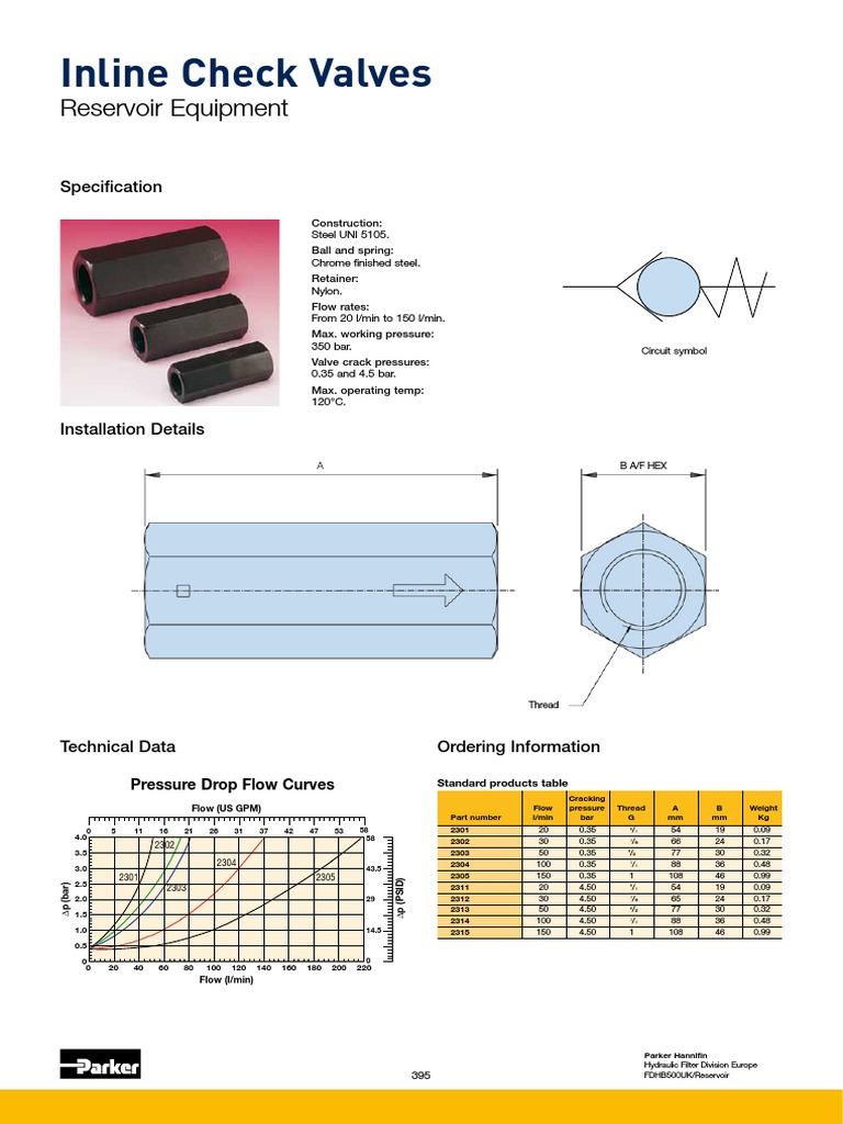 Parker Inline Check Valves | PDF | Valve | Civil Engineering