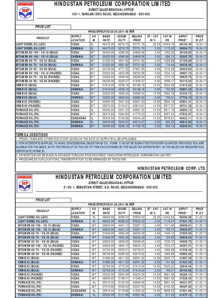 Bitumen Price List wef 20042011 And 01052011 Excise Value Added Tax