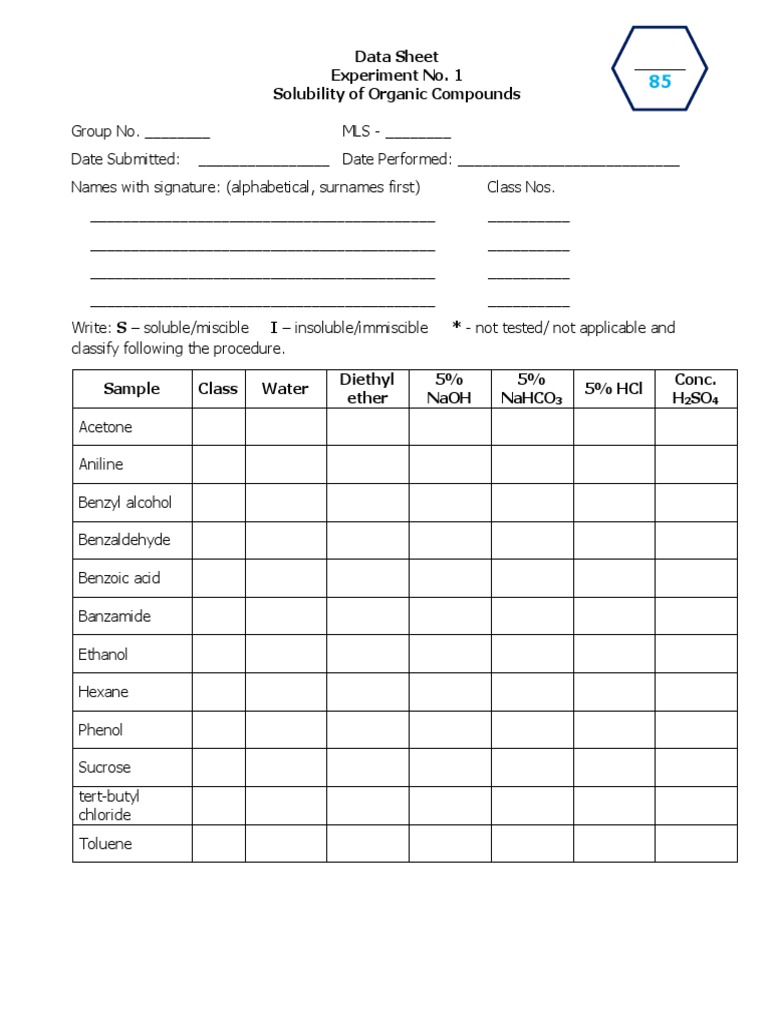 Experiment-1-Data-Sheet | PDF