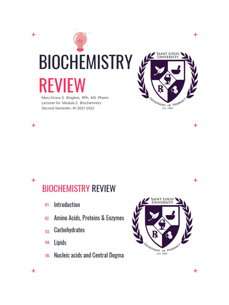 Biochemistry Review Part 1 and 2 Worksheets AY2021-22 | PDF | Cellular