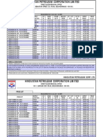Bitumen Prices List wef 16-05-11