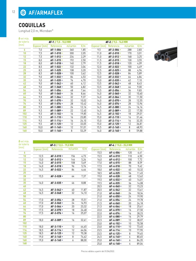 AF Armaflex | PDF