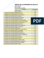 F KD Ket Ilmu Pengetahuan Alam (IPA) Kelas 9E