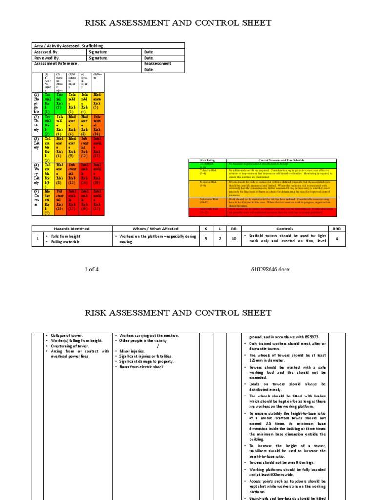 Generic Risk Assessment Scaffolding PDF Scaffolding Risk