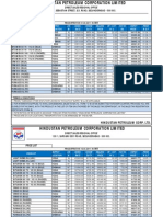 Bitumen Prices Wef 01-06-2011