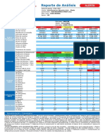 Reporte de Análisis: Información Del Componente