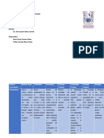 Cuadro Ciencias Auxiliares