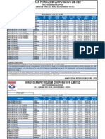 Bitumen Prices List WEF 16-06-11