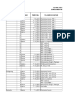 Jadwal Kegiatan Binkesmas