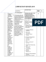 Bahasa Inggris Pemetaan SKKD Kelas 8
