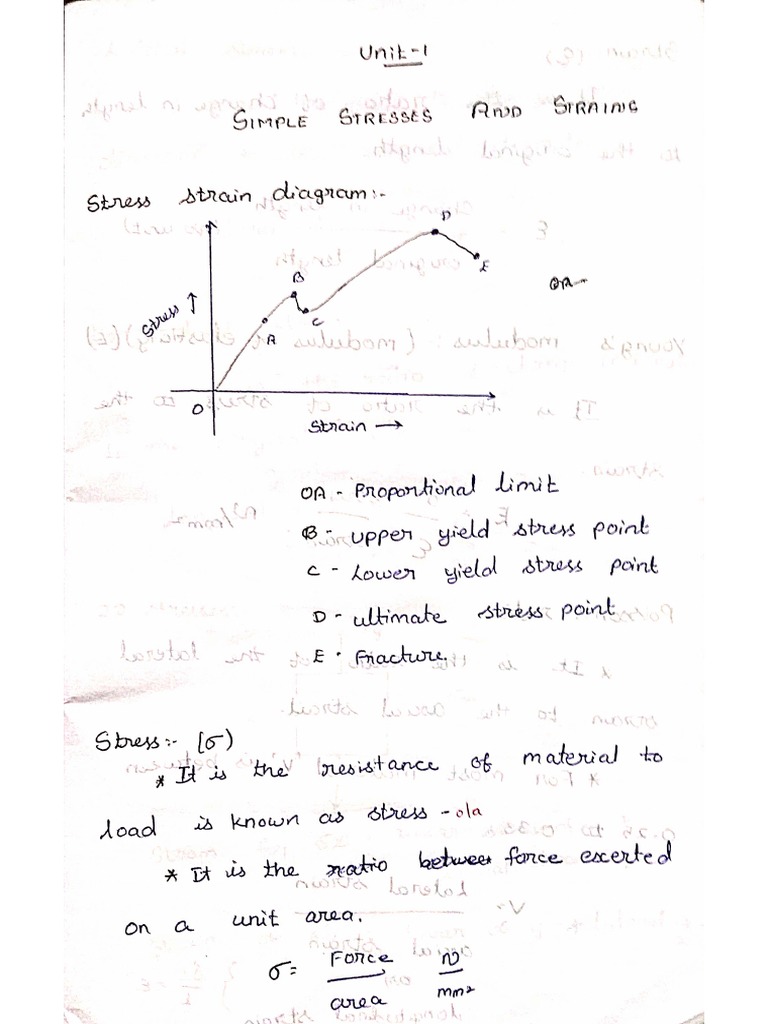 BSK Notes | PDF