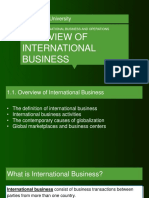 1.1 Overview of International Business