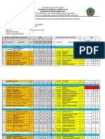 Lembar Konversi Kurikulum - 2017-2021 - Herizal Izzatur Rahman - 7111191004