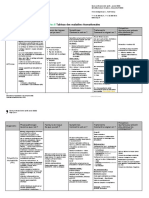 6-CO - ASSC - B2 Mobilisation - Rhumatologie - Tableau - GPI LPY FBE FJE - 2022